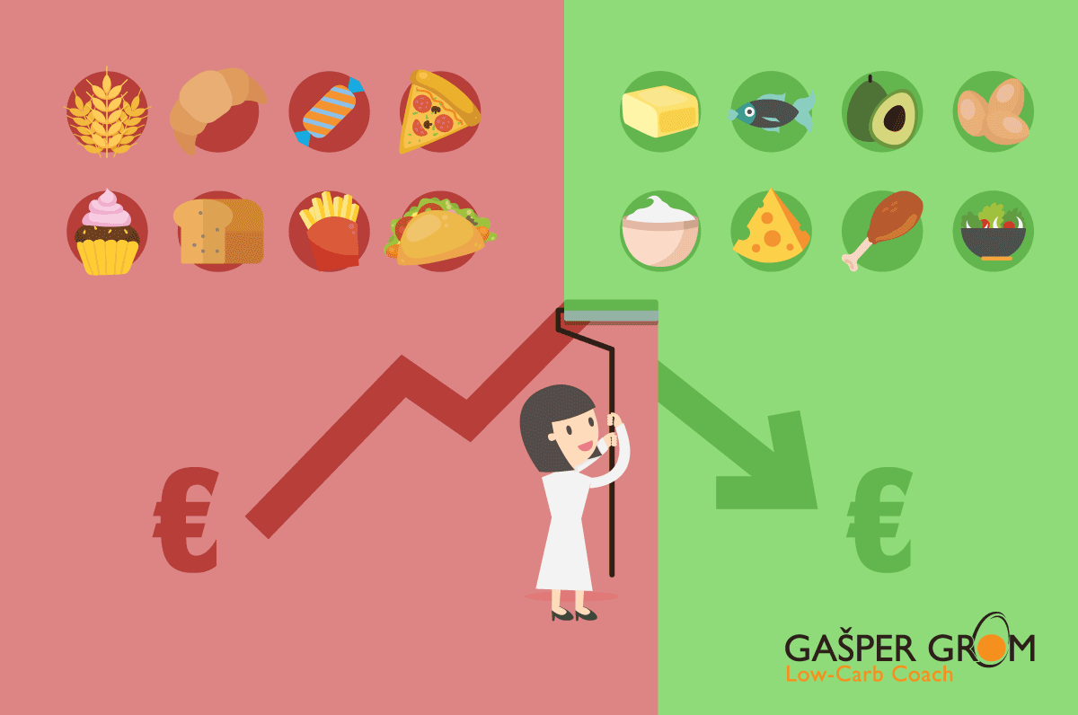 znizanje stroskov zdravljenja