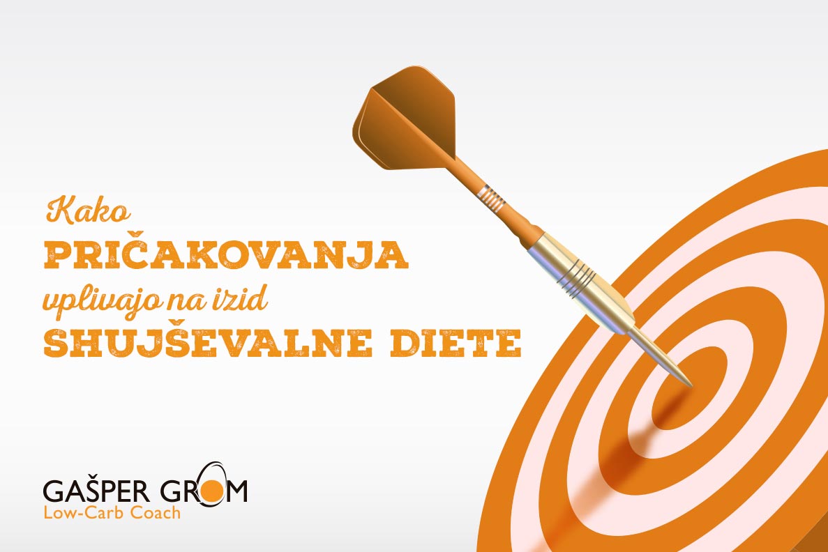 Kako pričakovanja glede hujšanja vplivajo na izid