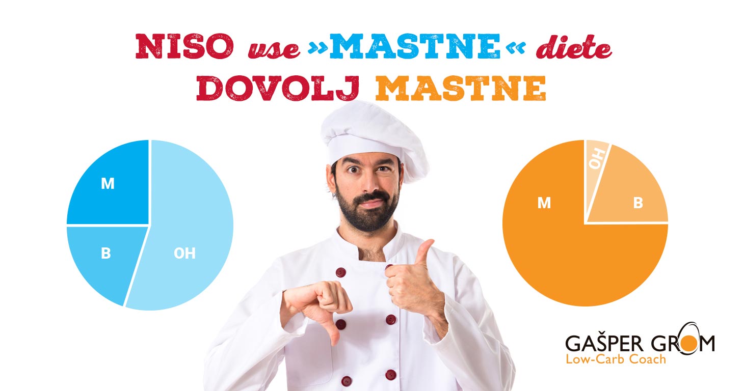 Niso vse »mastne« diete dovolj mastne