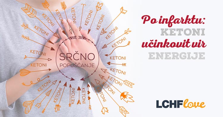Srčna odpoved: ketoni na pomoč
