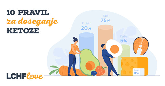 10 pravil za doseganje ketoze